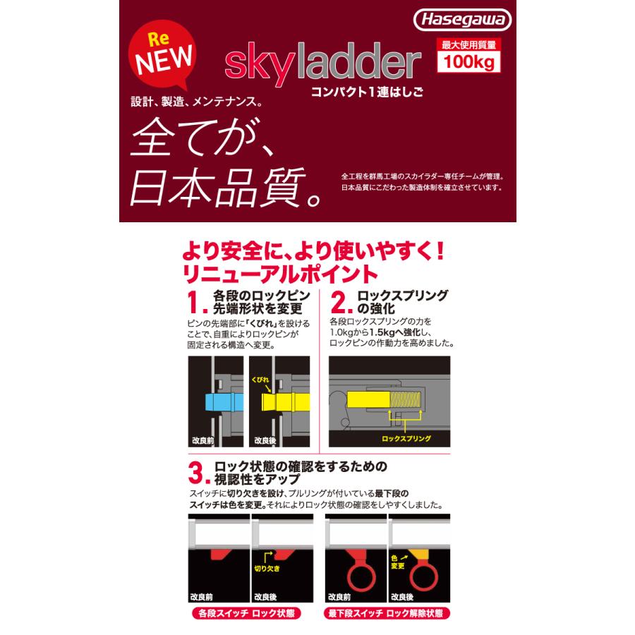長谷川工業 コンパクト1連はしご LS-49 伸縮はしご 全長：4.88m （改良