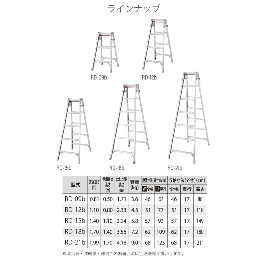 長谷川工業 はしご兼用脚立 RD-18b 6尺 ワンタッチバー搭載 天板高さ