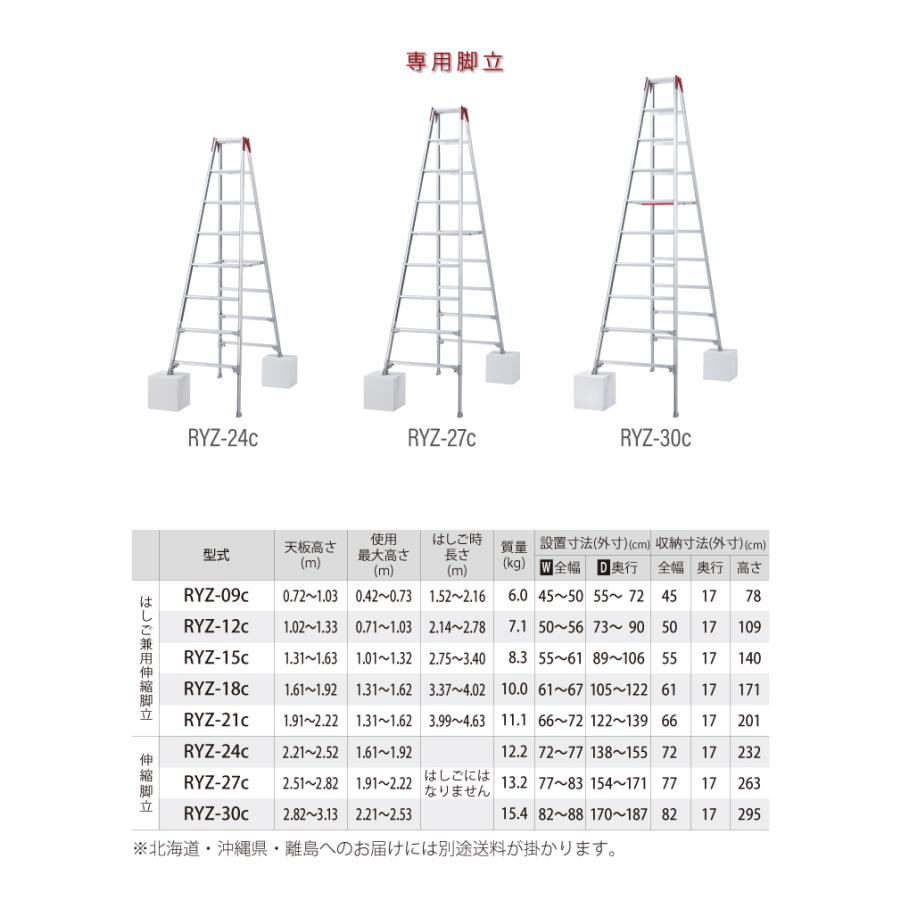長谷川工業 脚伸縮専用脚立 RYZ-24c 8尺 ワンタッチバー 脚部 長谷川工業 脚伸縮専用脚立 RYZ-24c 8尺 ワンタッチバー 脚部