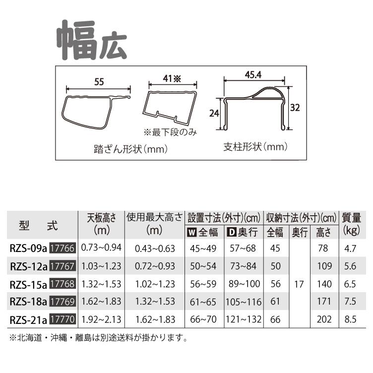 長谷川工業 専用脚立 脚軽伸縮タイプ RZS-21a 天板高さ:1.92 長谷川工業 専用脚立 脚軽伸縮タイプ RZS-21a 天板高さ:1.92