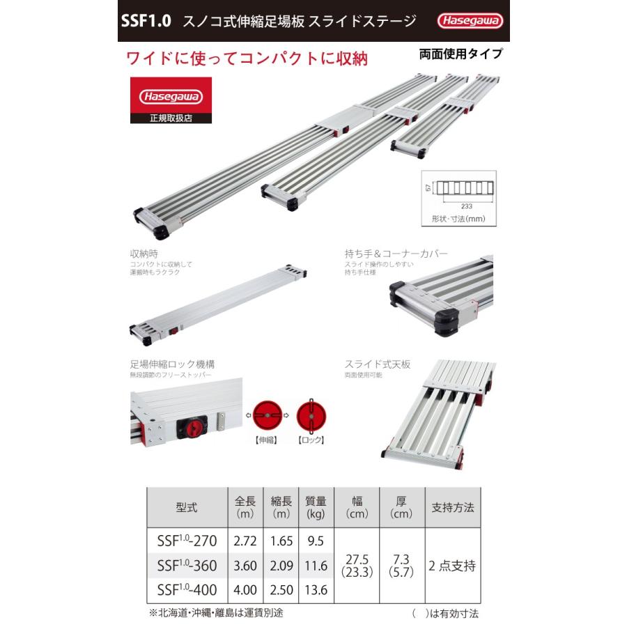最大72%OFFクーポン 長谷川 Hasegawa スノコ式伸縮足場板 スライド