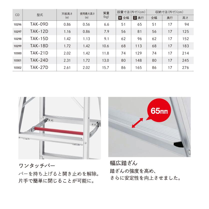 長谷川樣專用 長谷川工業 専用脚立 TAK-24D 8段 天板高さ：2.31m 最大使用質量