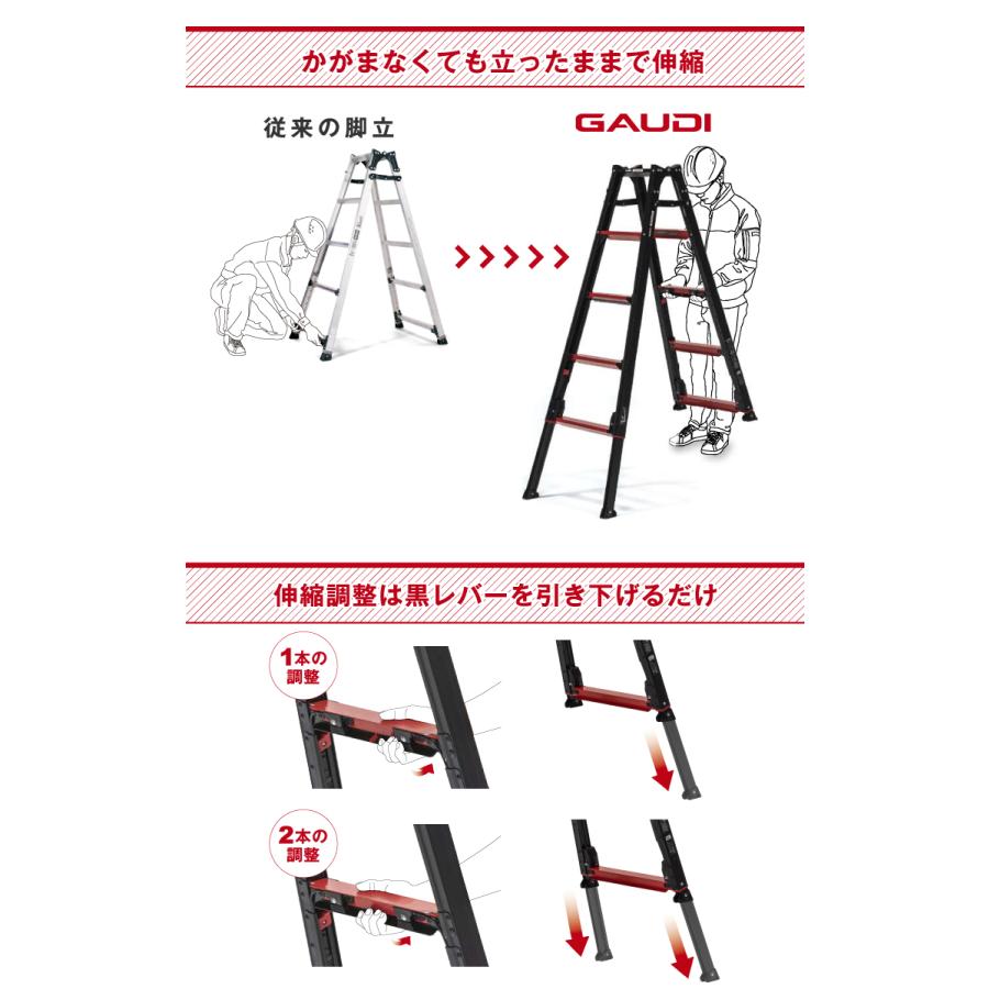 ALINCO アルインコ GAUDI ガウディ 上部操作式 脚伸縮足場台 GUX ALINCO アルインコ GAUDI ガウディ 上部操作式 脚伸縮足場台 GUX