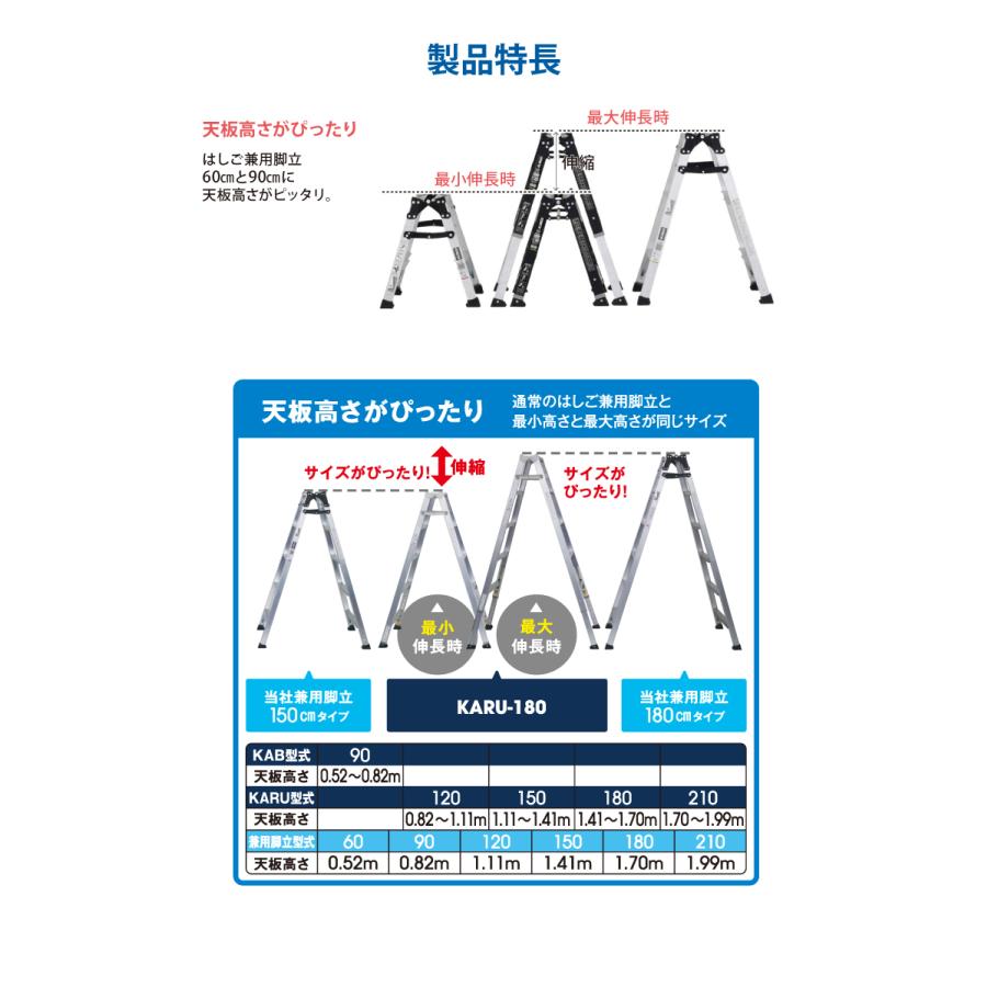 ALINCO アルインコ 伸縮脚付専用脚立 KAB-90 2段 (2尺・3尺) 天 ALINCO アルインコ 伸縮脚付専用脚立 KAB-90 2段 (2尺・3尺) 天