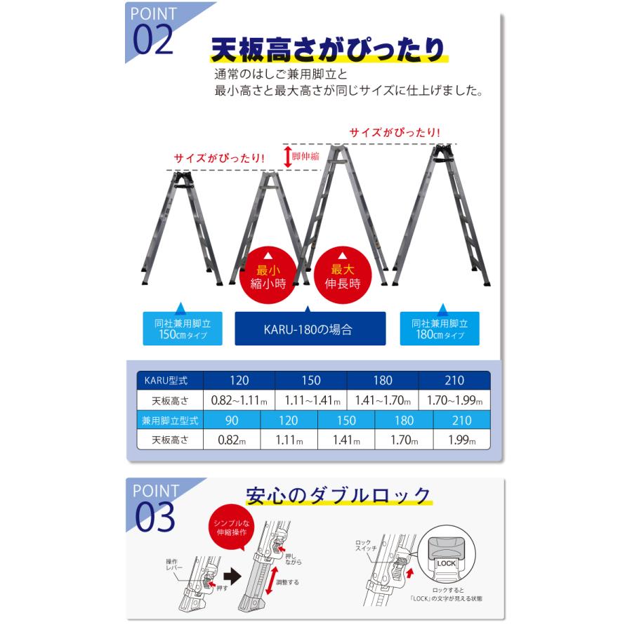 ALINCO（アルインコ） 軽量型 伸縮脚付専用脚立 KARU-210 6段 (6尺・7 