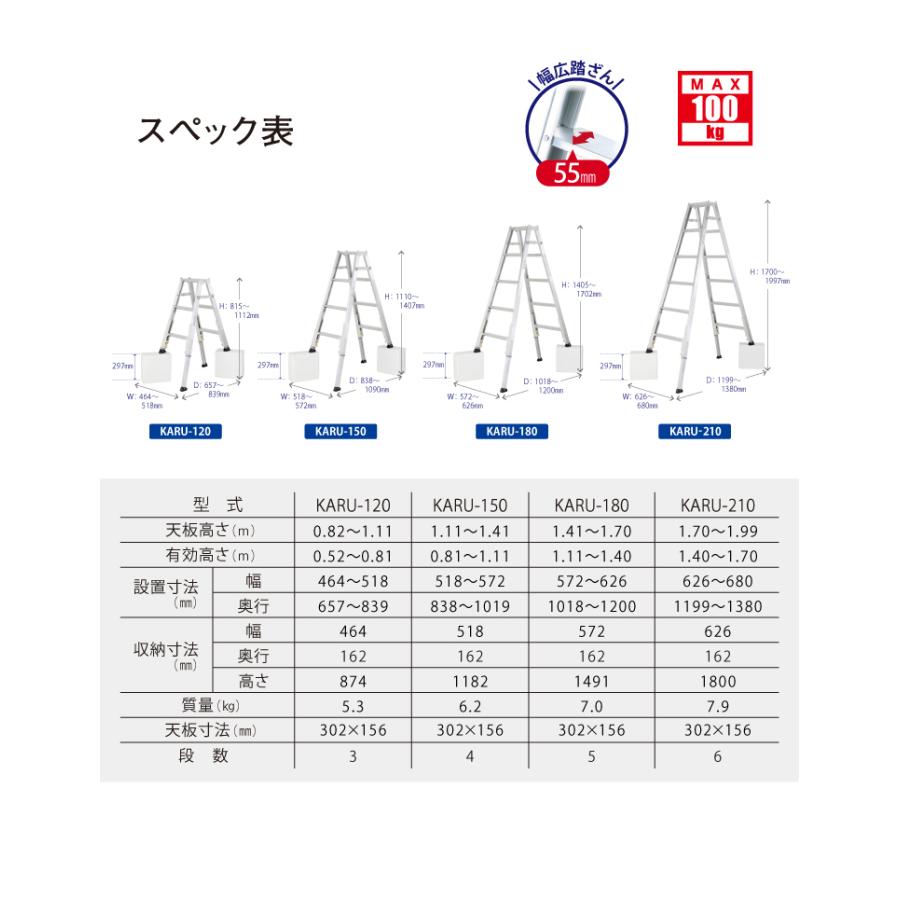 アルインコ 軽量型 伸縮脚付専用脚立 KARU-210 6段 (6尺・7尺) 天板高