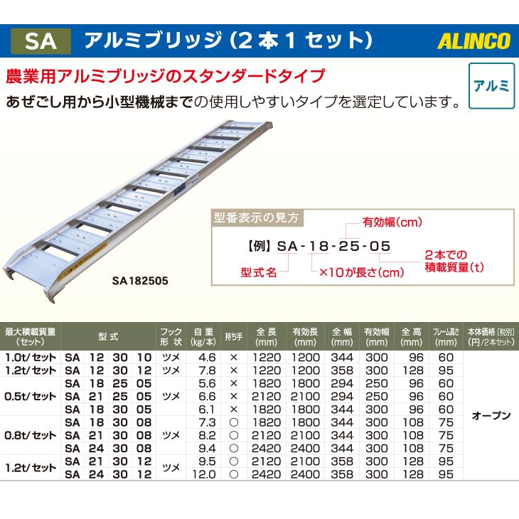 ALINCO アルインコ アルミブリッジ(2本1セット) SA182505 有効 ALINCO アルインコ アルミブリッジ(2本1セット) SA182505 有効