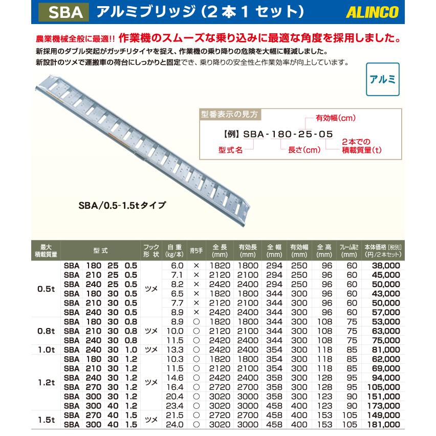 アルインコ アルミブリッジ（2本1セット） SBA2103012 有効長：2100mm 有効幅：300mm｜nobotte｜02