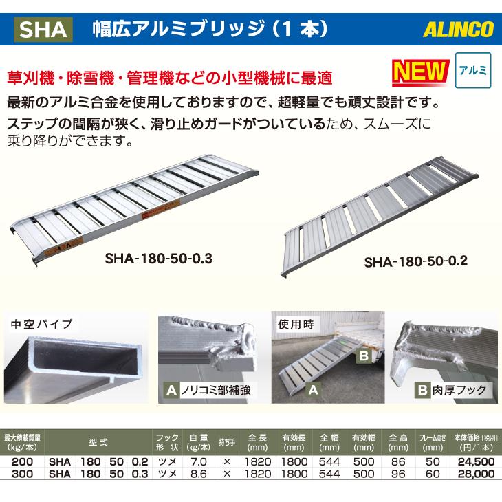 ALINCO アルインコ 幅広アルミブリッジ(1本) SHA1805002 有効 ALINCO アルインコ 幅広アルミブリッジ(1本) SHA1805002 有効