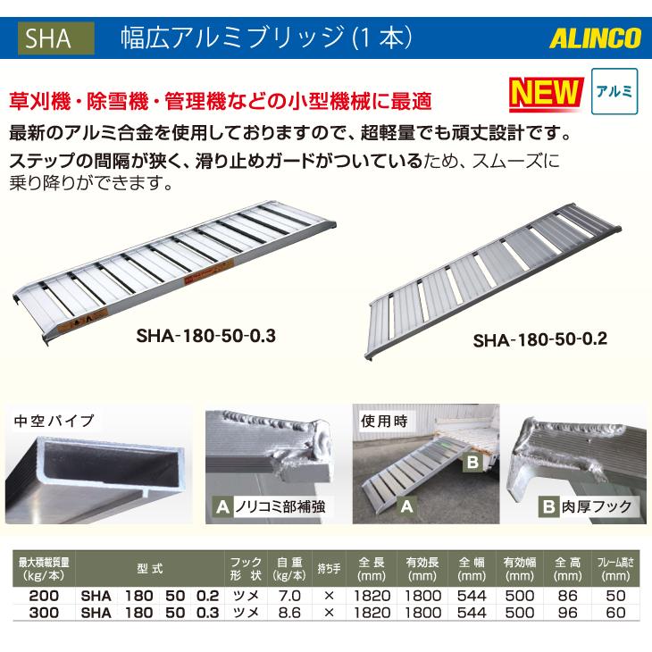 ALINCO（アルインコ） 幅広アルミブリッジ（1本） SHA1805002 有効長
