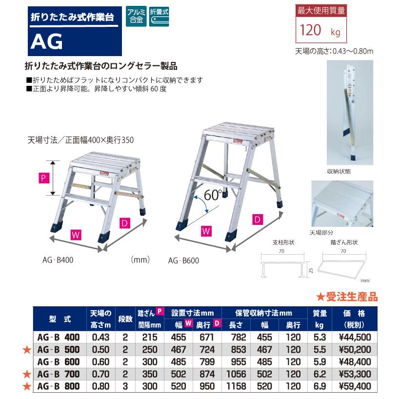 ピカ/Pica 折りたたみ式作業台 AG-B600 最大使用質量：120kg 天場高さ 