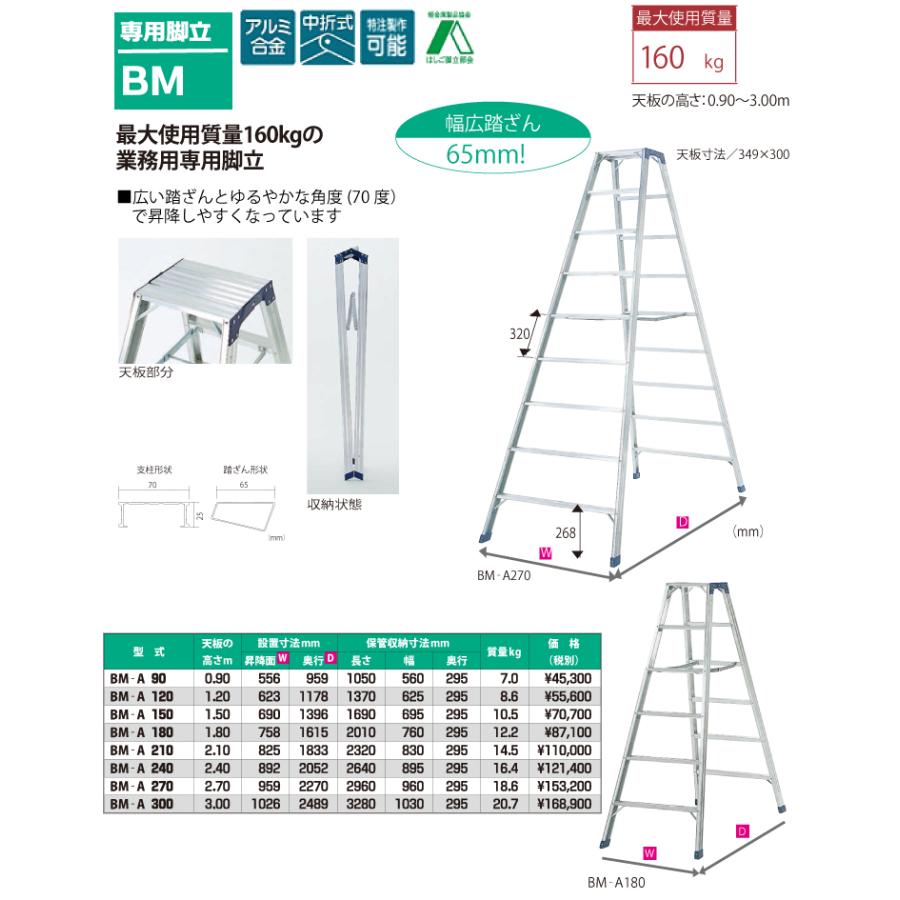ピカコーポレイション ピカ /Pica 専用脚立 BM-A120 最大使用 ピカコーポレイション ピカ /Pica 専用脚立 BM-A120 最大使用