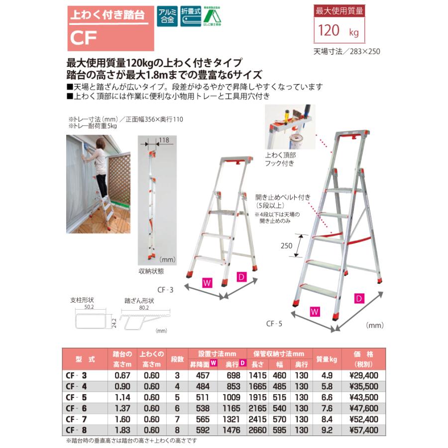 ピカ/Pica 上わく付き踏台 CF-3 最大使用質量：120kg  段数：3｜nobotte｜02