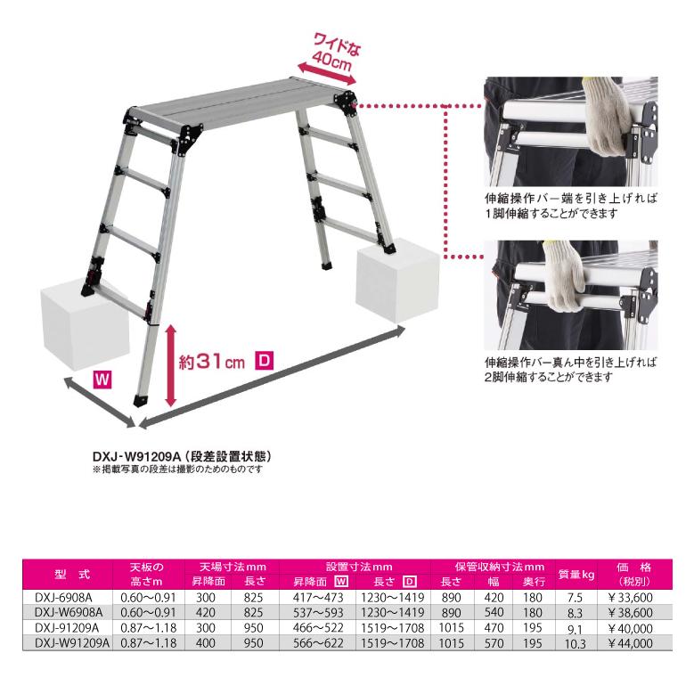 ピカ/Pica 四脚アジャスト式足場台 DWX-W6908C 最大使用質量:100kg
