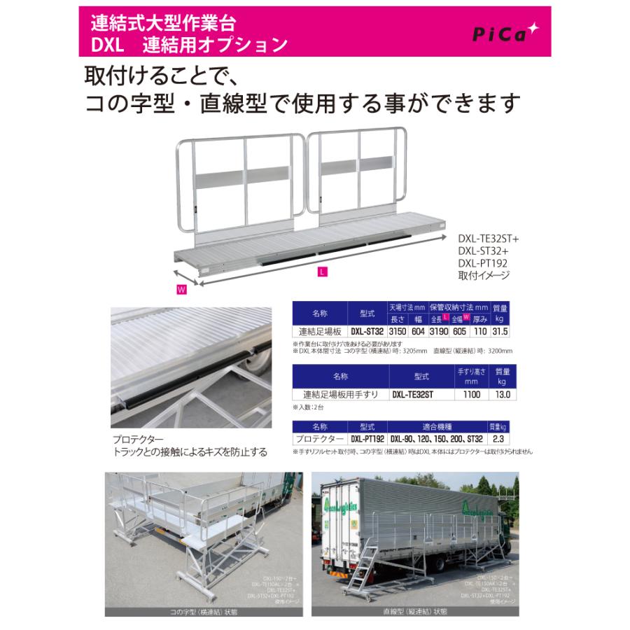 ピカコーポレイション ピカ/Pica DXL用連結足場板用手すり 2台入 DXL