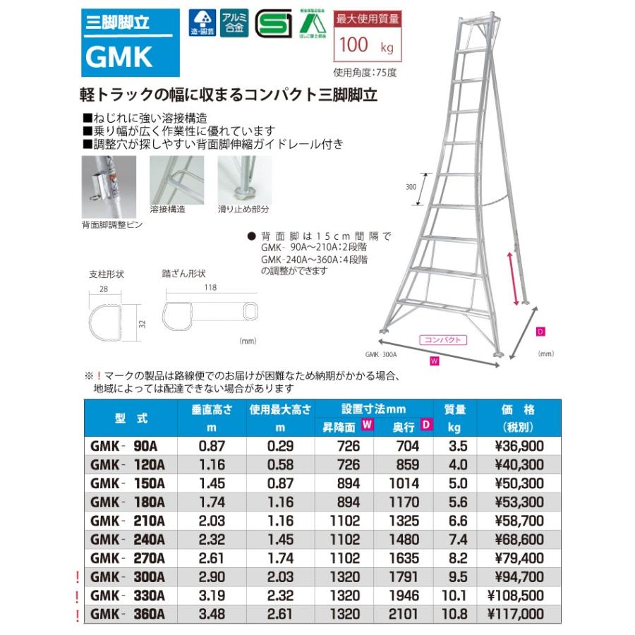ピカ /Pica 三脚脚立 GMK-360A 最大使用質量：100kg 垂直高さ：3.48m 
