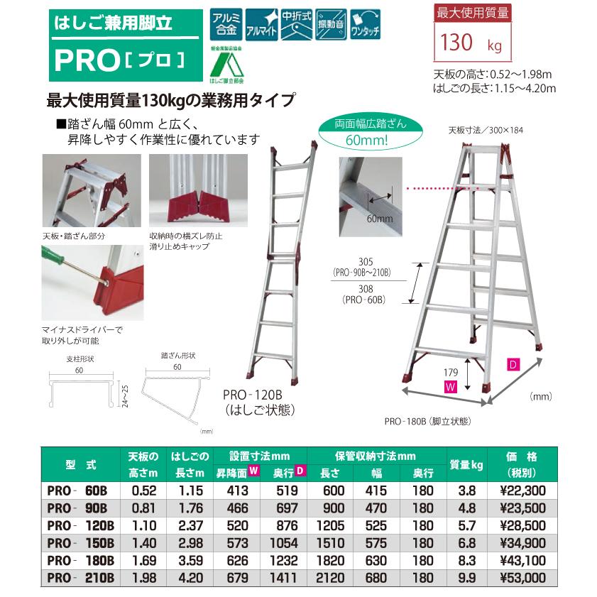 ピカ /Pica 伸縮はしご PTH-S450J 全長4.55m 縮長0.93m ソフト 