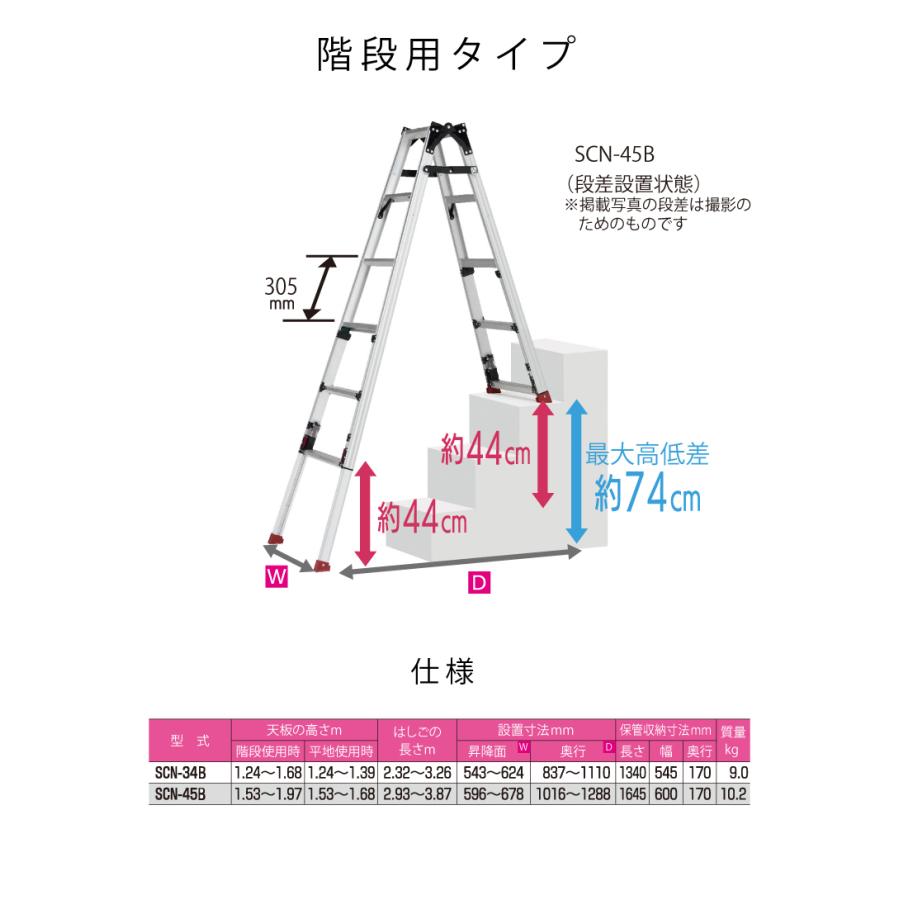 ピカ /Pica 階段用四脚アジャスト式はしご兼用脚立 SCN-45B 上部操作