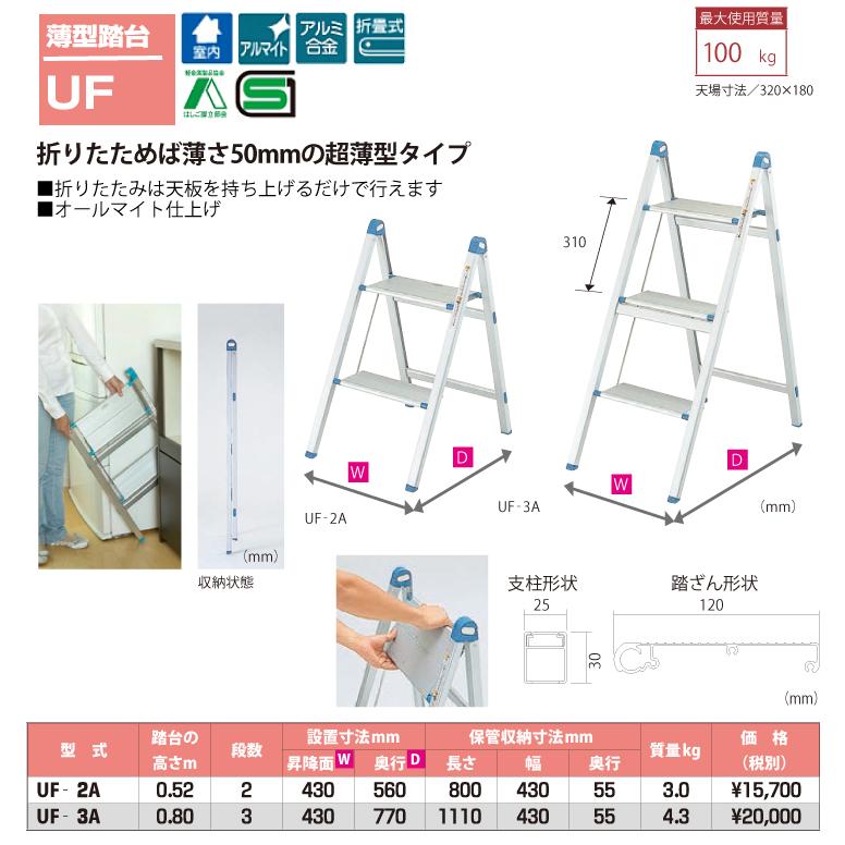 ピカコーポレイション ピカ/Pica 薄型踏台 UF-3A 最大使用質量 ピカコーポレイション ピカ/Pica 薄型踏台 UF-3A 最大使用質量