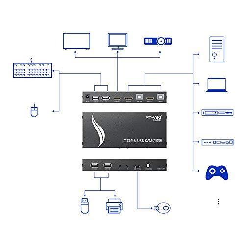 USB HDMI KVMスイッチ4K @ 60Hz HDR HDMI 2.0スイッチ2X1、2本のUSBケーブルと2本のHDMIケーブル,キーボードと｜nobuaki-shop｜04