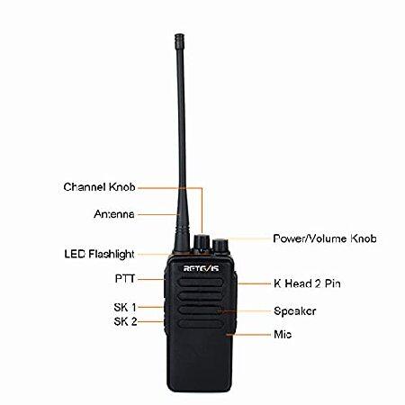 Retevis　RT1　Walkie　Range,　Way　Channel　Battery,VOX　(1　with　3000mAh　16　Radio　Two　Long　Way　Radio　Talkies　Earpiece　with　Pack)