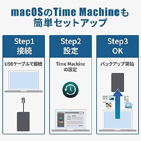 アイ・オー・データ 外付けHDD ハードディスク 2TB ポータブル カクうす アルミボディ 超薄型 mac Time Machine対応 日本製 HDPX-UTS2S｜nobuimport｜02