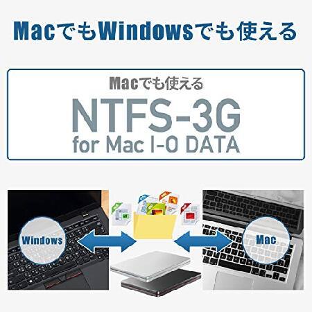 アイ・オー・データ 外付けHDD ハードディスク 2TB ポータブル カクうす アルミボディ 超薄型 mac Time Machine対応 日本製 HDPX-UTS2S｜nobuimport｜03