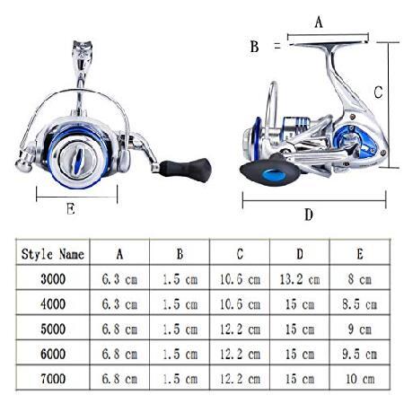 アカウント Diwa スピニングフィッシングリール 海水用 淡水用 3000 4000 5000 6000 7000 スプール用 ウルトラスムーズ 超軽量 強力トラウト バス 鯉ギア ステンレスボール