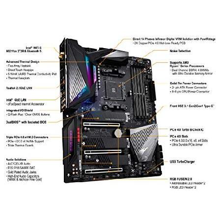 X570 AORUS Motherboard GIGABYTE Master - MASTER Gigabyte Aorus 