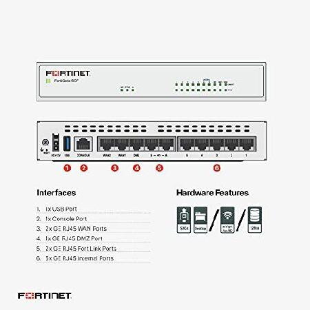 FORTINET FortiGate-60F Hardware and 3YR 24x7 UTM Protection (FG