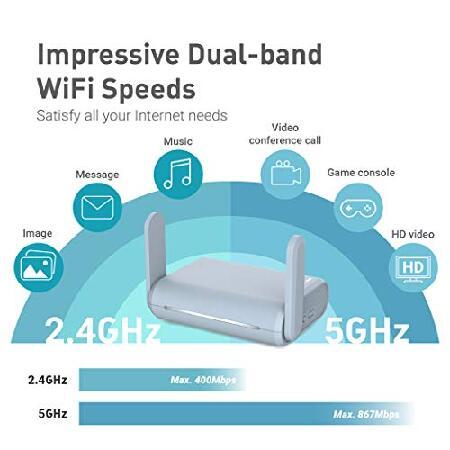 GL.iNet GL-MT1300 (Beryl) VPN Wireless Little Travel Router - Connect to Hotel WiFi ＆ Captive Portal, USB 3.0, 3 Gigabit Ports, Range Extender, Asses｜nobuimport｜02