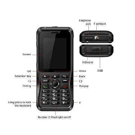 Zello　Inrico　T310　Rugged　4G　Poc　Two　Camera　with　PTT　Radio　keypad　Network　WiFi　Small　2.4　Way　inch　Without　Radio