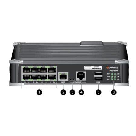 ★レア物 新品未開封 Palo Alto Networks-PA-400シリーズ-PA-440-LAB - ファイアウォール - プラスサブスクリプションバンドル1年、PAN-PA-440-LAB、PAN-PA-440-BND-LAB4、ブラック、 【UO3629265611】(130240円)