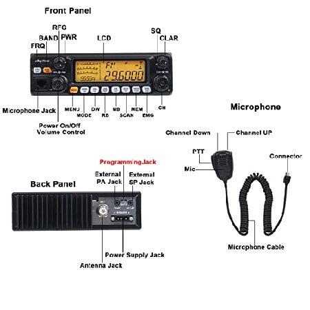 AnyTone　AT-5555N　II　DCS　CTCSS　Meter　Output　10　with　DCS)　PEP,50W　Truck,　High　Power　CTCSS　AM　60W　FM,SSB　(AT-5555N　II　Function,　60W　with　Radio　for