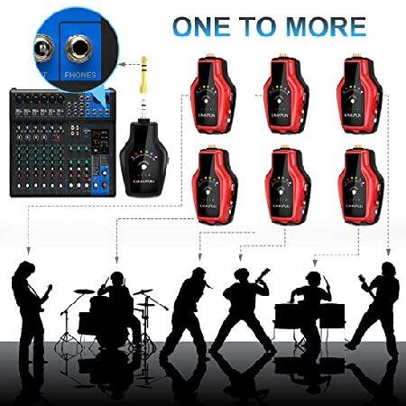 2.4G in Ear Monitor Wireless System 6 Channels Personal IEM for Studio,Rock Band Live Performance,Band Rehearsal,Guitar Amp,Bass Apm,DJ Equipment (US｜nobuimport｜02