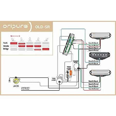OriPure アルニコ 5 配線済みストラト ピックガード SSS ハムバッカーピックアップセットを搭載したピックガード、ホワイトパール｜nobuimport｜06