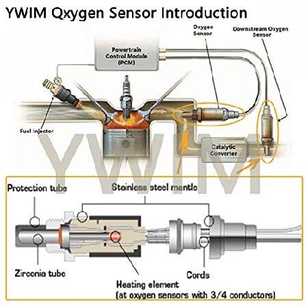 特価格安の通販 Front and Rear Oxygen Sensor Set Replacement for