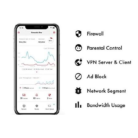 Firewalla: Cyber Security Firewall for Home ＆ Business, Protect Network from Malware and Hacking | Smart Parental Control | Block Ads | VPN Server an｜nobuimport｜04