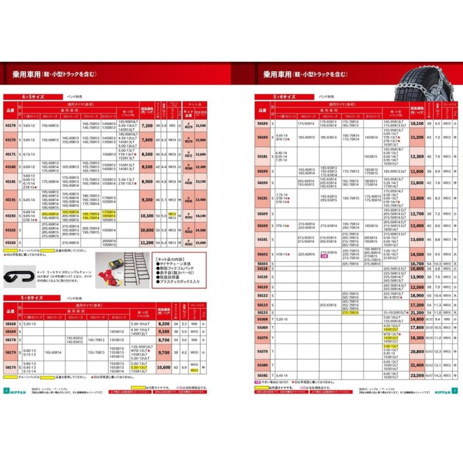 金属タイヤチェーン ニッパン 送料無料 品番45192 (1ペア) NIPPAN 金属