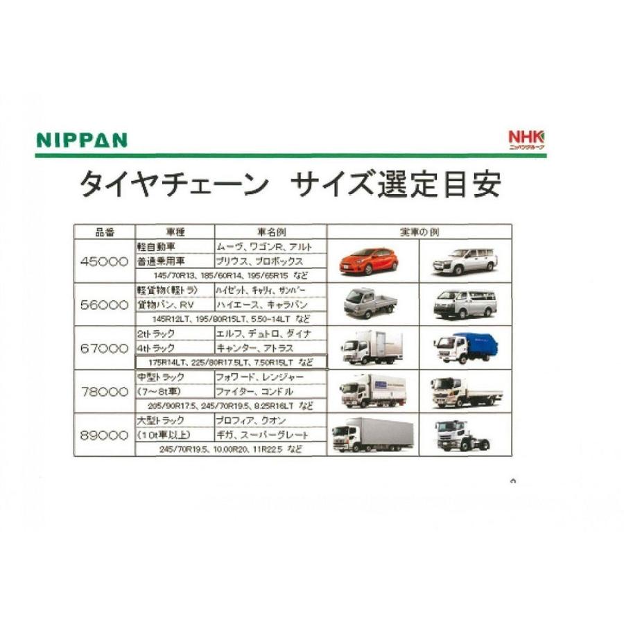 金属タイヤチェーン ニッパン 送料無料 品番56190 (1ペア) NIPPAN 金属