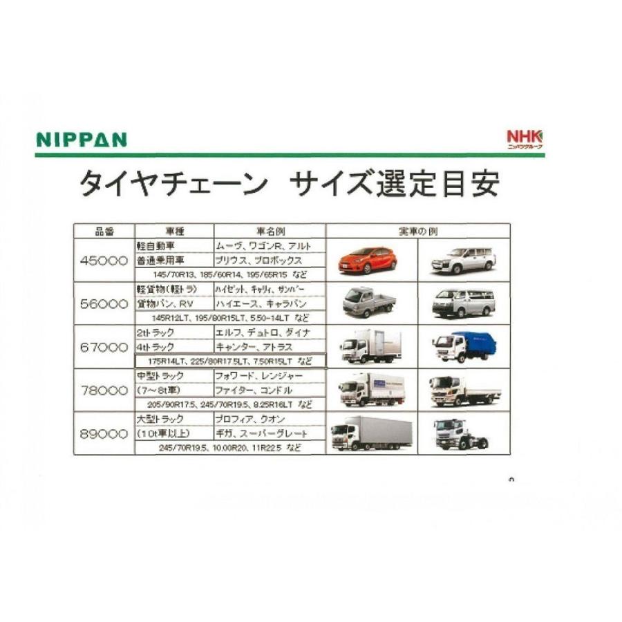 金属タイヤチェーン ニッパン 送料無料 品番78182 (1ペア) NIPPAN 金属