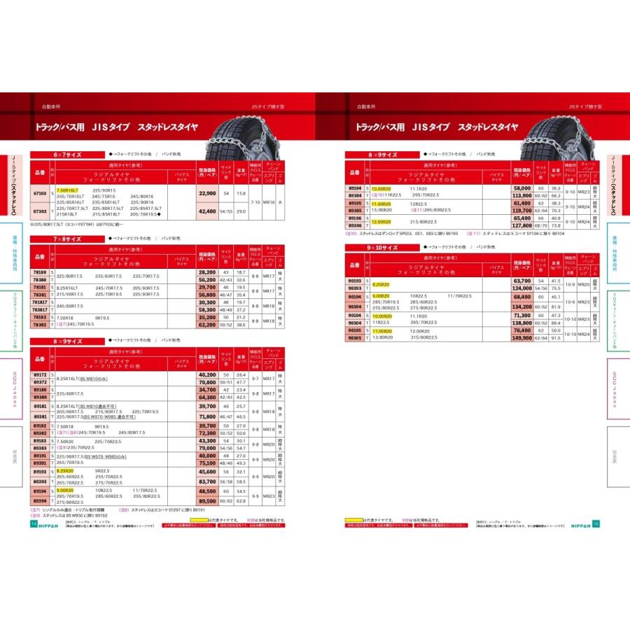 金属タイヤチェーン ニッパン 送料無料 品番78182 (1ペア) NIPPAN 金属