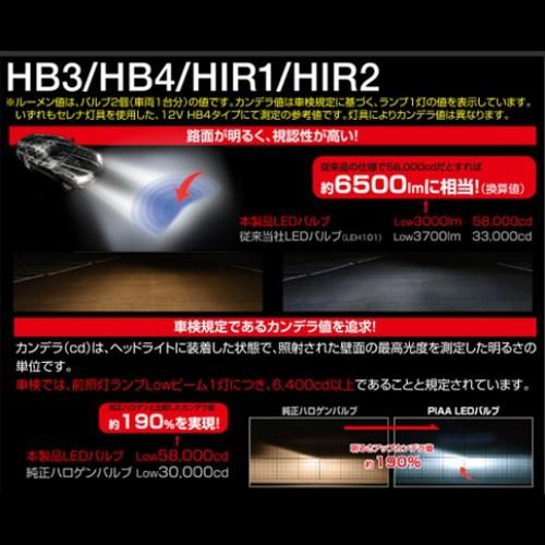 LEH121] PIAA LEDヘッド＆フォグ用ライト ホワイト 6000K 2個 1台分