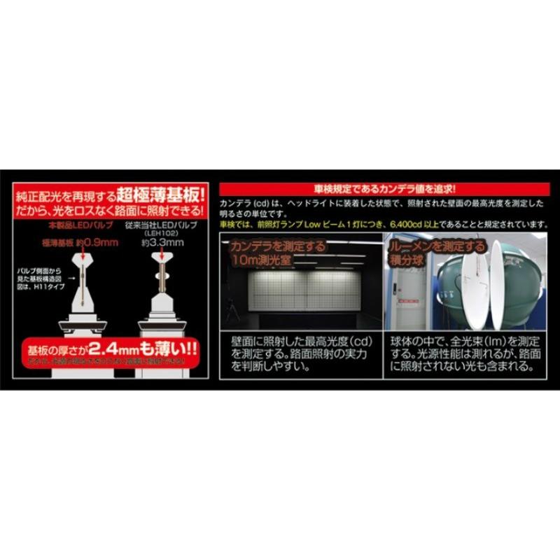 LEH121] PIAA LEDヘッド＆フォグ用ライト ホワイト 6000K 2個 1台分
