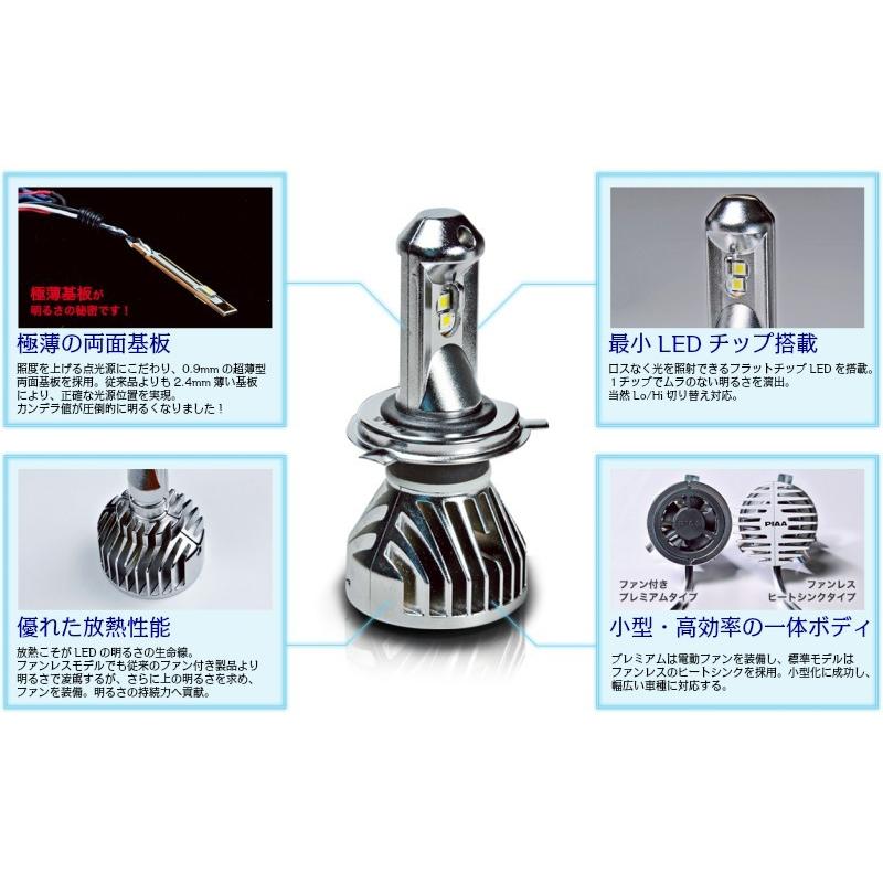 LEH121] PIAA LEDヘッド＆フォグ用ライト ホワイト 6000K 2個 1台分