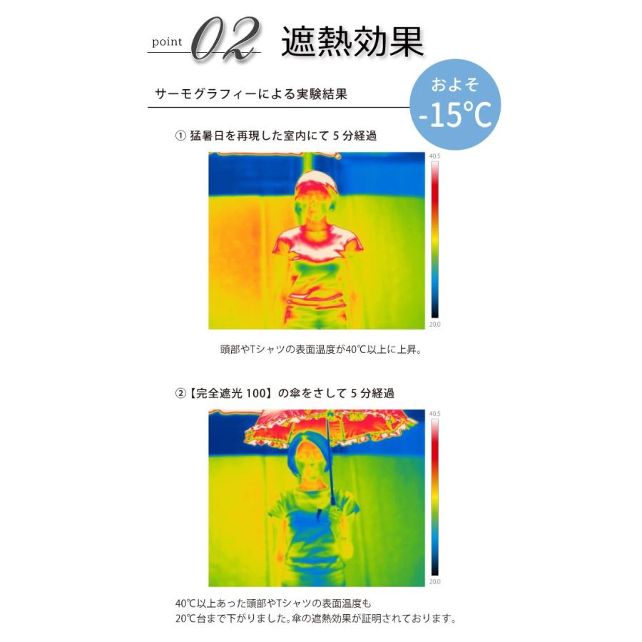 完全遮光2段折りたたみ傘 【フリルストライプ】 ピンクトリック 完全