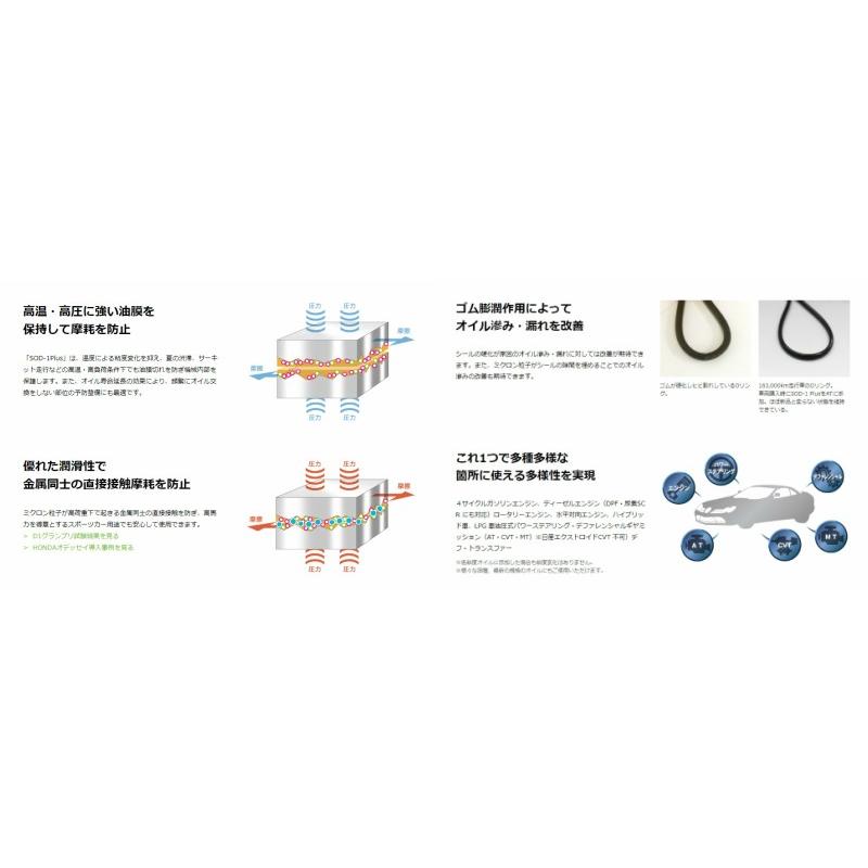 送料無料】SOD1-Plus 1L オイル添加剤 計量カップ付 車用品 車用 カー
