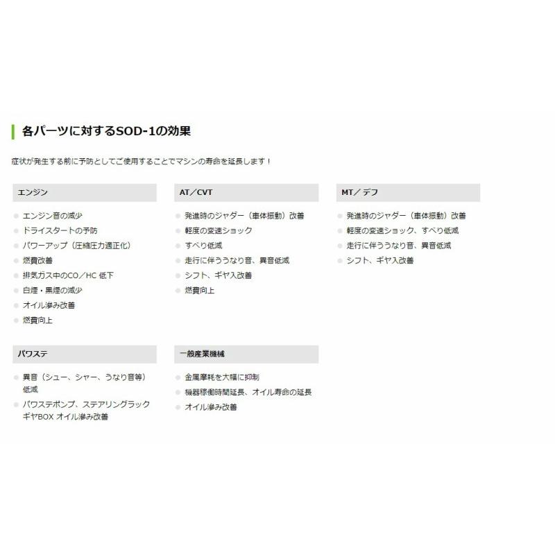【送料無料】SOD1-Plus 1L オイル添加剤 計量カップ付 車用品 車用 カー用品 車 メンテナンス_4