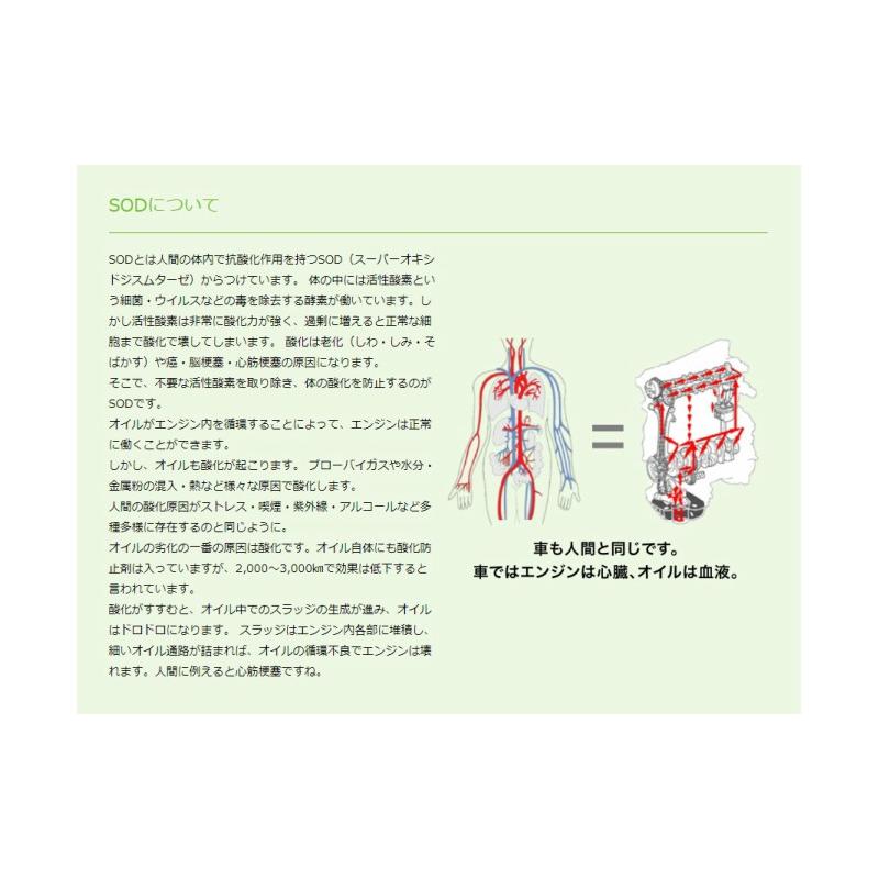 送料無料】SOD1-Plus 1L オイル添加剤 計量カップ付 車用品 車用 カー