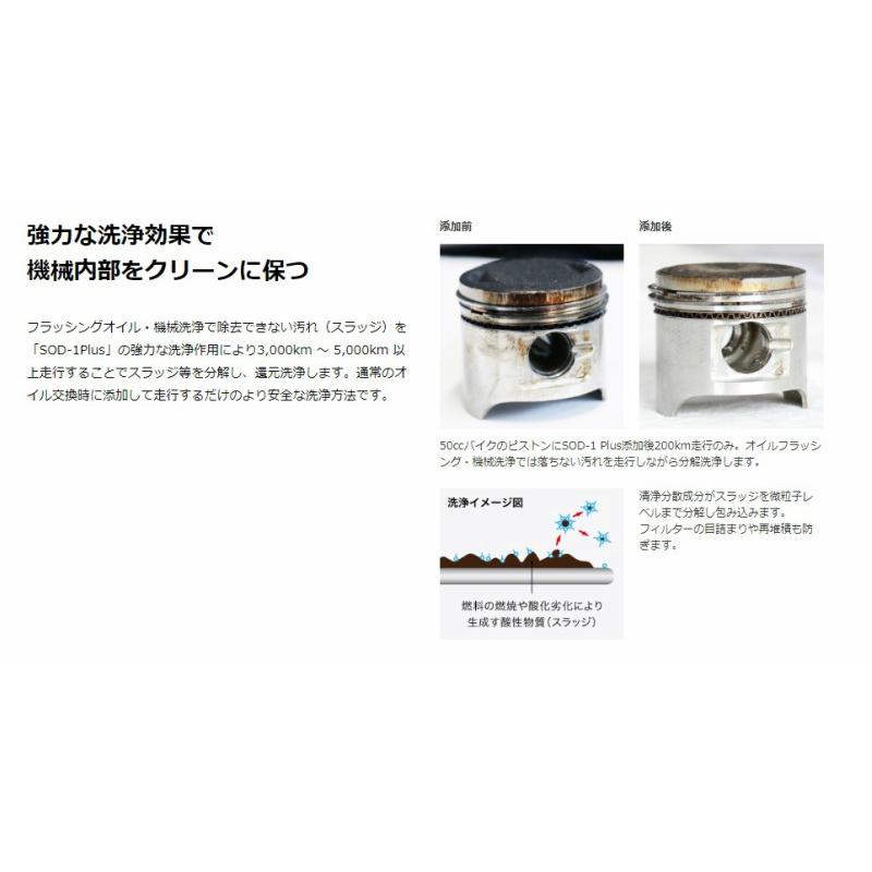 送料無料】SOD1-Plus 4L オイル添加剤 計量カップ付 車用品 車用 カー